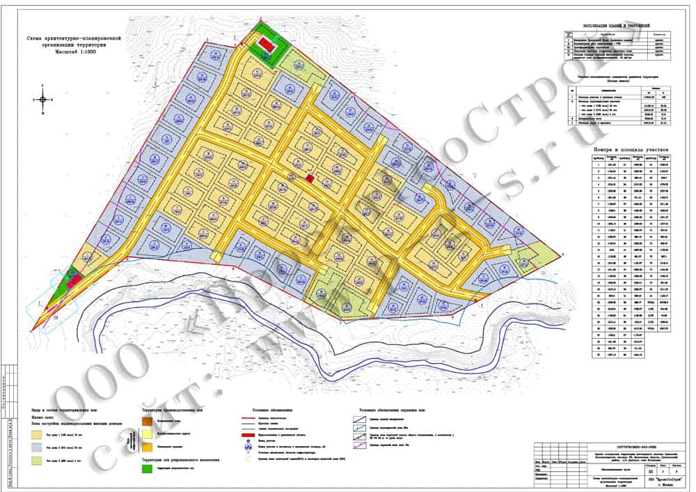 Проект планировки территории коттеджного малоэтажной жилой застройки. (коттеджный поселок "Эдельвейс")S=11.5 га.