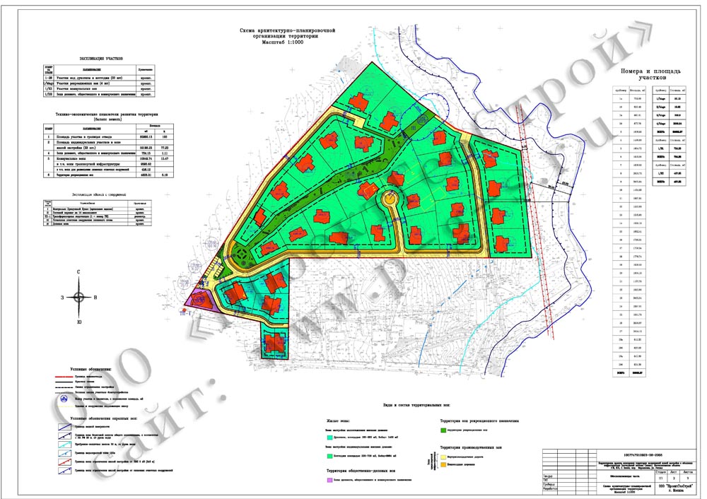Проект планировки коттеджный поселок Славич S=6.5 га.